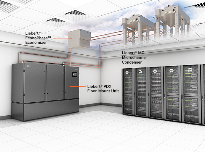 Server-room precision cooling — representative example